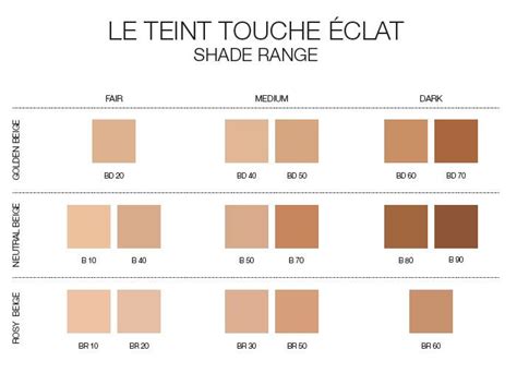 ysl touche eclat 2.5 dupe|YSL touche eclat shade chart.